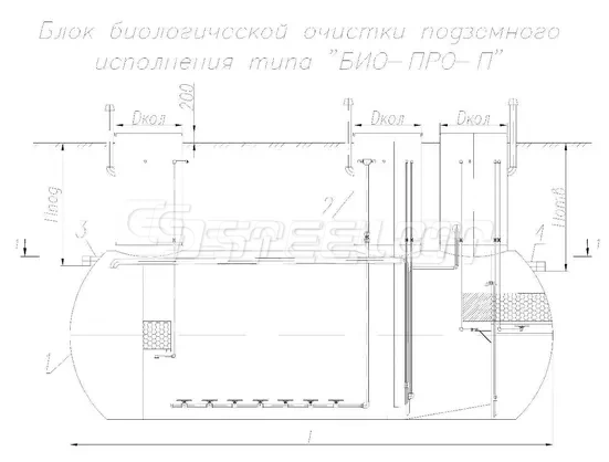 Блок биологической очистки подземного исполнения Steelot ПРО